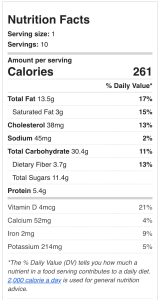 nutrition facts
