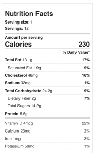 nutritoins for the cake